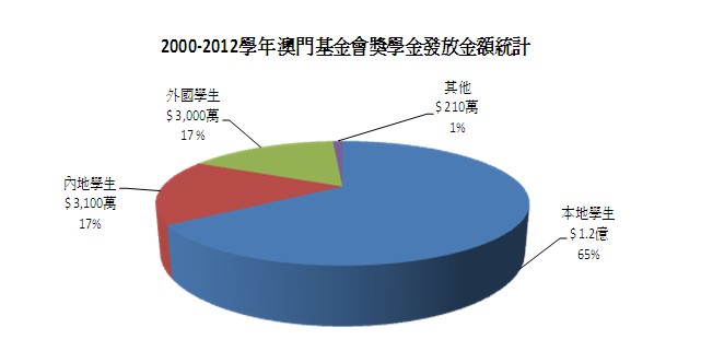 20130603124531770.jpg