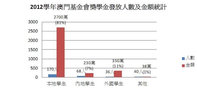 20130603124548833.jpg
