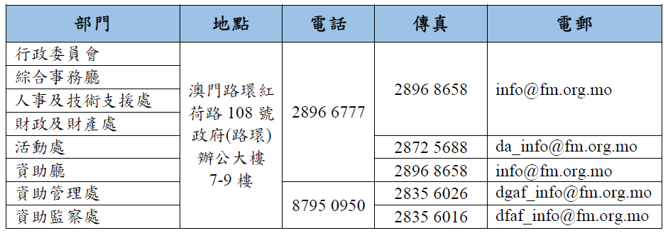 聯絡資料(final).PNG