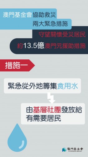 A Fundação Macau adoptou duas medidas de emergência para apoiar as vítimas do tufão “Hato”